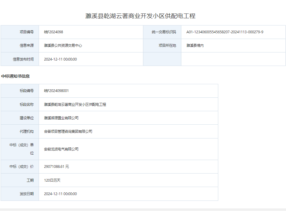 6ffe365d63f07f7cc13c3098ddc8964.png