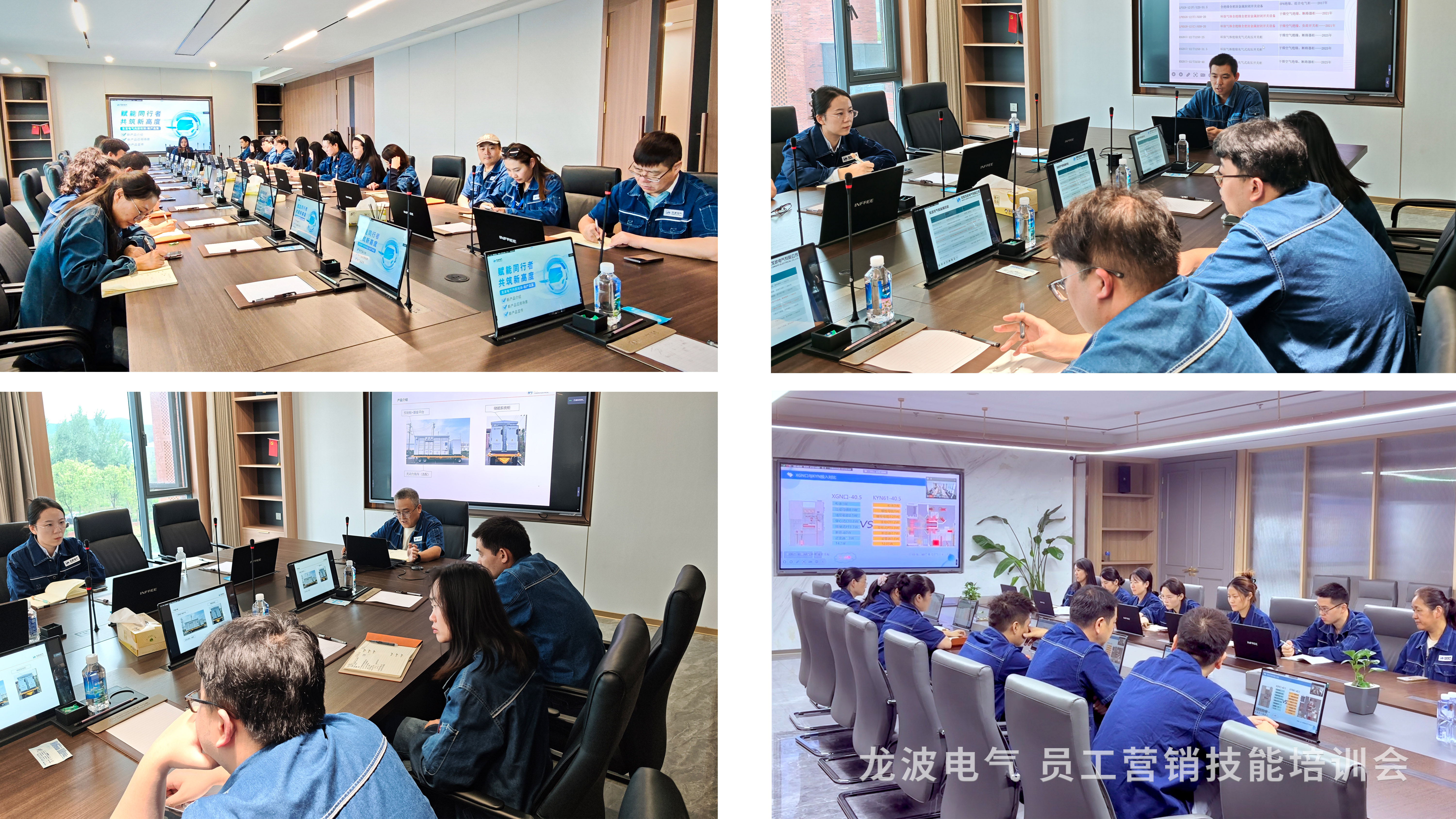 2025营销技能培训会